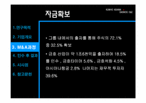 [재무관리] 금호그룹과 대우건설의 M&A 인수 사례-10