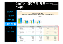[재무관리] 금호그룹과 대우건설의 M&A 인수 사례-13