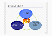 PlayStation3(PS3, 플레이스테이션3) 마케팅 포지셔닝전략-8