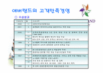 [소비자행동론] 에버랜드의 고객만족경영-15