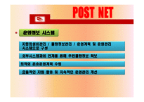 [기업정보화론] e-KPLS의 도입을 통한 우정사업의 성과-8