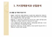 [투자론] 거시경제분석과 산업분석, 기업분석 및 증권분석-8