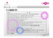 LG텔레콤 오즈 OZ 마케팅분석-3