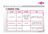 LG텔레콤 오즈 OZ 마케팅분석-13