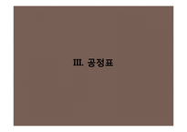 [시스템설계] 한국형 중수처리시스템 설계-16