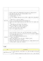 시각장애아 교육-15