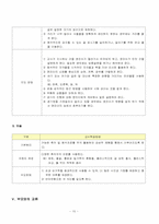 시각장애아 교육-16