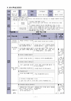 초등학교 과학과 교수,학습 과정안(2단원 자석놀이-(2) 자석의 극찾기)-8