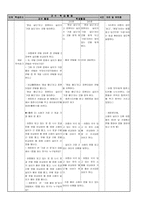 수학 교수 학습 과정안 -5. 생활 속의 측정-7
