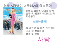 [교육심리] 현재 대학생들의 학습동기 실태-4