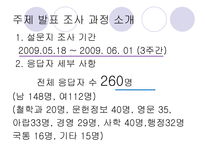 [교육심리] 현재 대학생들의 학습동기 실태-7