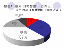 [교육심리] 현재 대학생들의 학습동기 실태-9