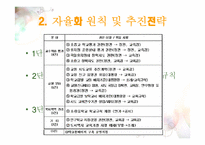 [교육학개론] 학교자율화가 나아가야할 길-5