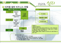 [사업계획서] 디지털쉼터-7