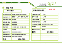 [사업계획서] 디지털쉼터-18