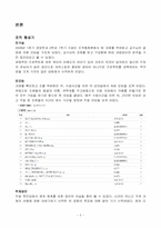 대학생들의 문화생활에 대해서 조사-4