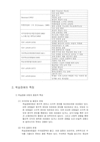[특수아동] 학습장애-4