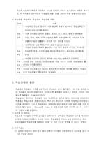 [특수아동] 학습장애-7