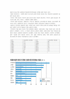 [미국사회] 미국의 미혼모-4