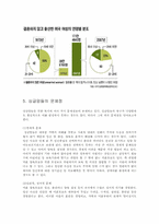 [미국사회] 미국의 미혼모-5