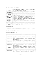 한부모가족에 대한 사회복지정책-16