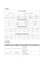 지역사회복지관의 행정-5