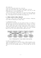 전문직으로서의 기록관리직-11