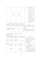 전문직으로서의 기록관리직-18