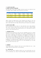 [미디어론] MBC 경쟁전략 분석-5