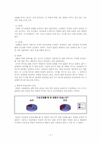 이성교제 레포트-5
