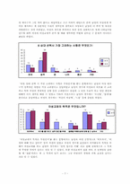 이성교제 레포트-7