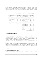 우리나라의 정치사회화 기구와 실태-10