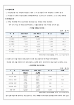강남성모병원 사례를 통해 본 한국 사회의 근로자 파견법-5