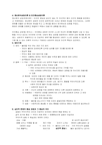 정신분석상담 레포트-4
