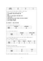 [생활지도와 상담] 청소년의 진로탐색과 갈등완화를 위한 상담 프로그램-7