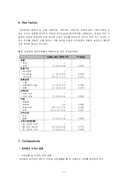 [정신보건] 강박증-8