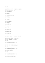 [도시행정론] 구도시재개발-12
