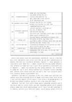 [북한정치] `10. 4 공동선언`의 재조명 -합의조항 내용을 중심으로-8