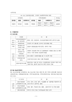 [아동복지] 빈곤아동-9