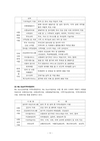 [아동복지] 빈곤아동-10