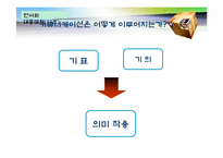 TV광고를 통해 보는 광고언어의 특성-16