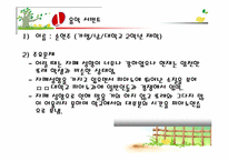 장애영재아동 -Savant syndrome 을 중심으로-18