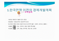 [한국정부론] 1950년대 경제개발계획-18