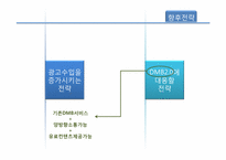 [미디어론] MBC 경쟁전략 분석-19