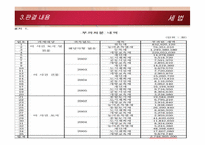 [세법] 조세 부과 처분 취소 사건-15
