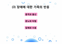 [가족관계] 장애인 가족-12