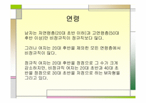 여성 비정규직 노동자 문제 해결방안-11