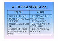 영화`올드 보이`에 담겨진 신화-17