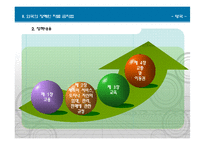 [사회복지] 외국과 우리나라의 장애인 차별 금지법 비교-11
