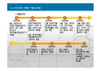 [사회복지] 외국과 우리나라의 장애인 차별 금지법 비교-14